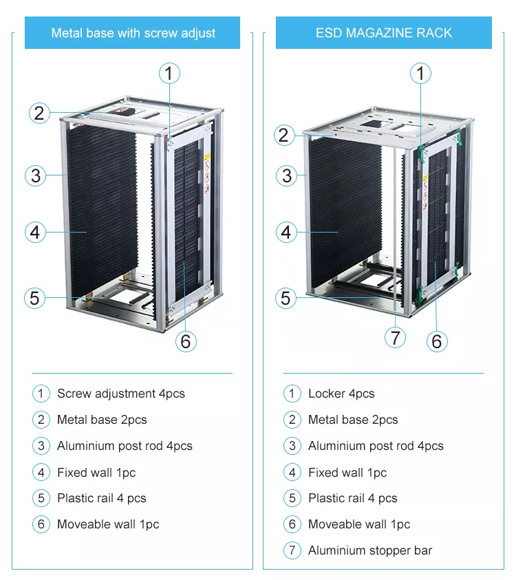 ESD SMT PCB MAGAZINE RACKS 02