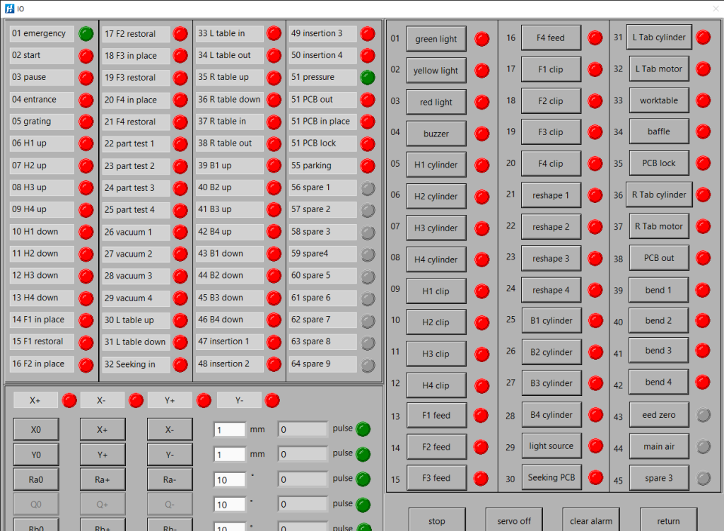 Programmability technology